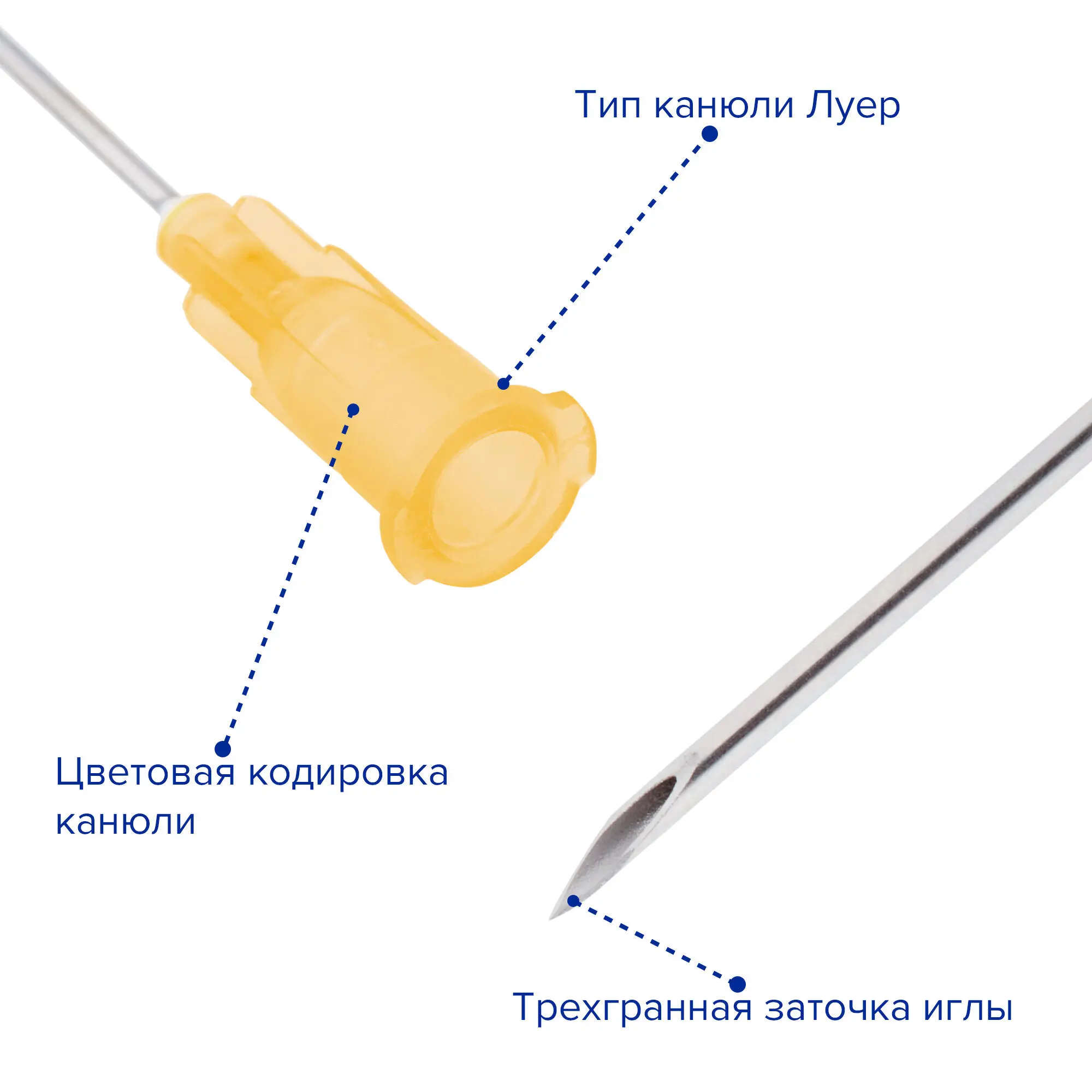 Игла инъекционная, медицинская, стерильная, одноразовая, Луер 25G, 0,5х20 мм, 100 шт, Apexmed