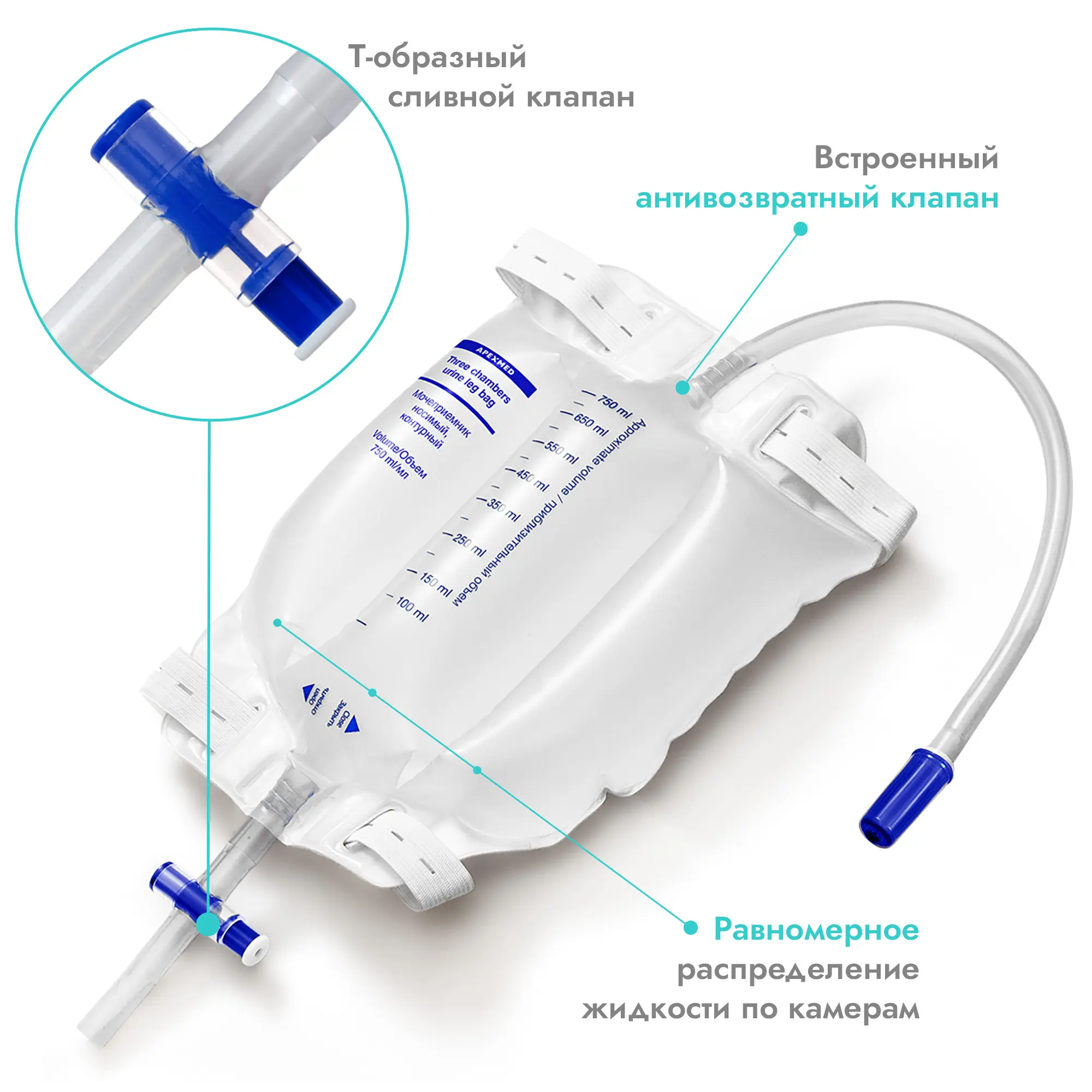 Мочеприемник ножной Apexmed контурный 750 мл, 28 см, носимый