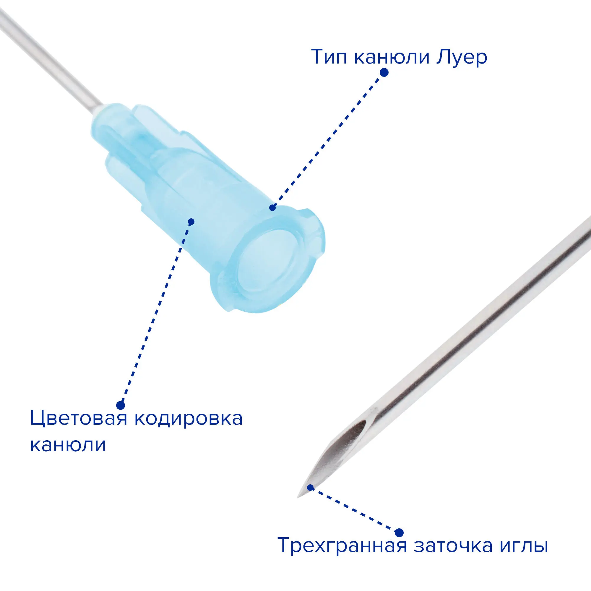 Игла инъекционная, медицинская, стерильная, одноразовая, Луер 23G, 0,6х32 мм, 100 шт, Apexmed