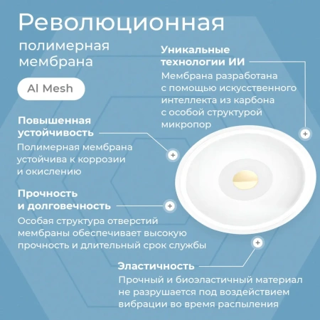 Ингалятор небулайзер меш Feellife Air Pro IX, портативный, беспроводной