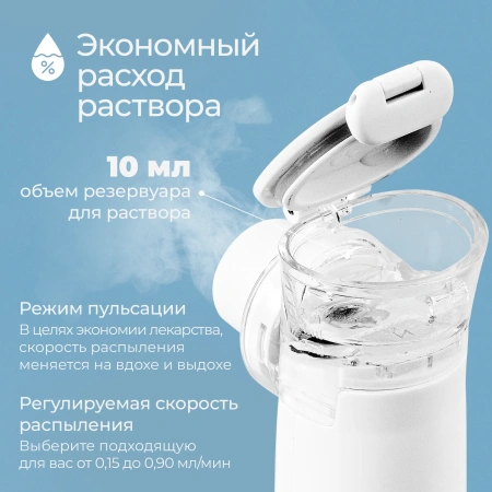 Ингалятор небулайзер меш Feellife Air Pro IX, портативный, беспроводной