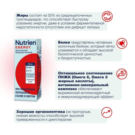 Лечебное питание Nutrien Energy (Нутриэн Энергия) с нейтральным вкусом, энтеральное, 200 мл
