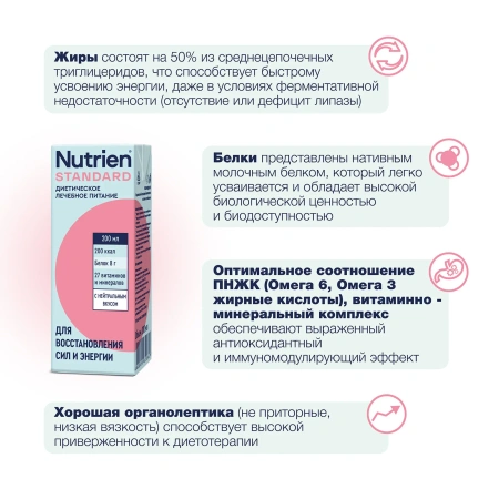 Лечебное питание Nutrien Standard (Нутриэн Стандарт) с нейтральным вкусом, энтеральное, 200 мл
